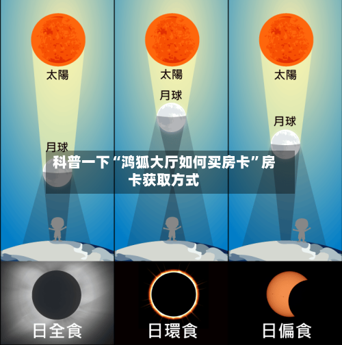 科普一下“鸿狐大厅如何买房卡	”房卡获取方式-第2张图片