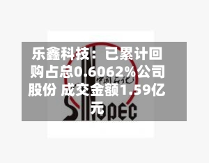 乐鑫科技：已累计回购占总0.6062%公司股份 成交金额1.59亿元-第2张图片