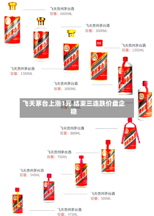 飞天茅台上涨1元 结束三连跌价盘企稳-第2张图片