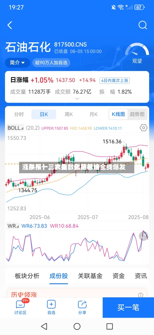 【午报】三大指数震荡总结涨跌不一，农业	、化肥板块全线爆发-第1张图片