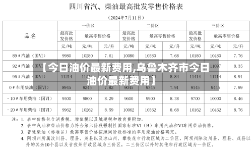 【今日油价最新费用,乌鲁木齐市今日油价最新费用】