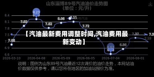 【汽油最新费用调整时间,汽油费用最新变动】-第3张图片