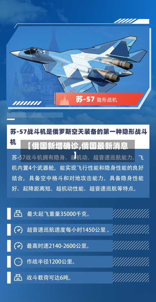 【俄国新增确诊,俄国最新消息】