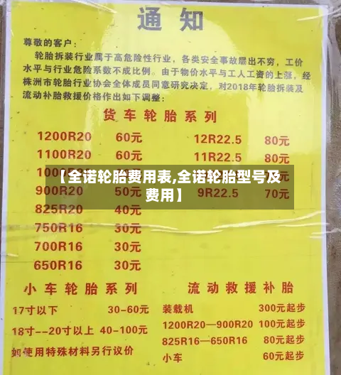 【全诺轮胎费用表,全诺轮胎型号及费用】-第3张图片