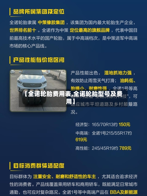 【全诺轮胎费用表,全诺轮胎型号及费用】