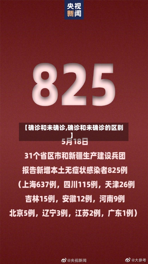 【确诊和未确诊,确诊和未确诊的区别】