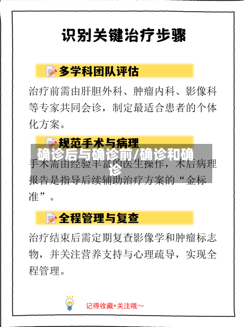 确诊后与确诊前/确诊和确诊