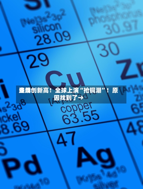 费用连续创新高！全球上演“抢铜潮”！原因找到了→-第2张图片