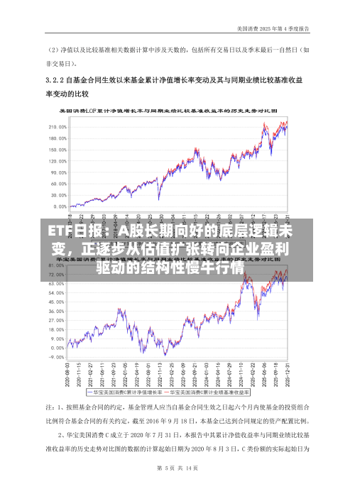 ETF日报:A股长期向好的底层逻辑未变,正逐步从估值扩张转向企业盈利驱动的结构性慢牛行情
