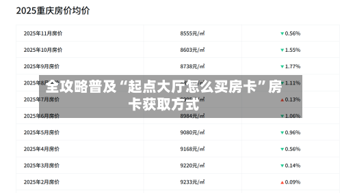 全攻略普及“起点大厅怎么买房卡”房卡获取方式-第2张图片