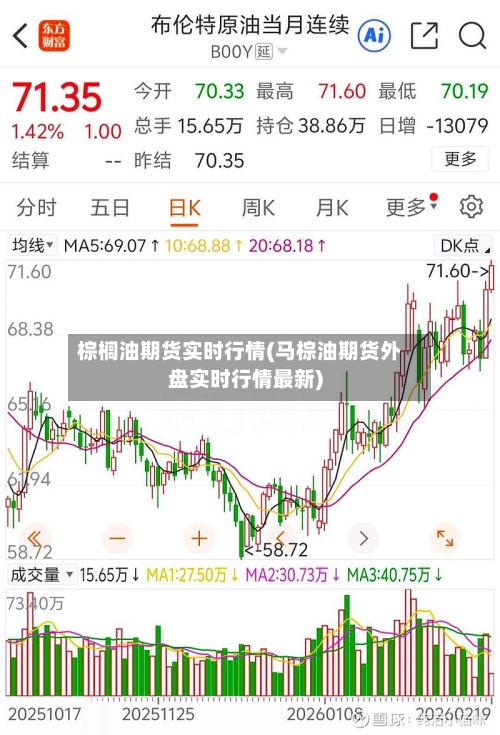 棕榈油期货实时行情(马棕油期货外盘实时行情最新)-第2张图片