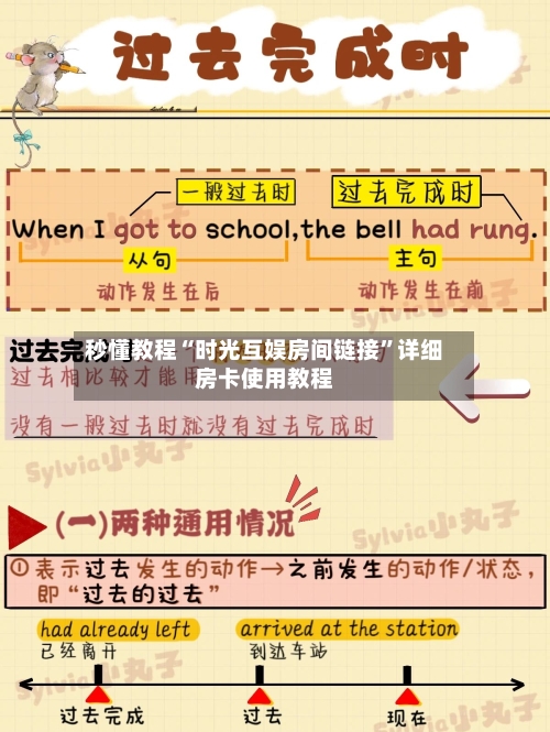 秒懂教程“时光互娱房间链接”详细房卡使用教程-第2张图片