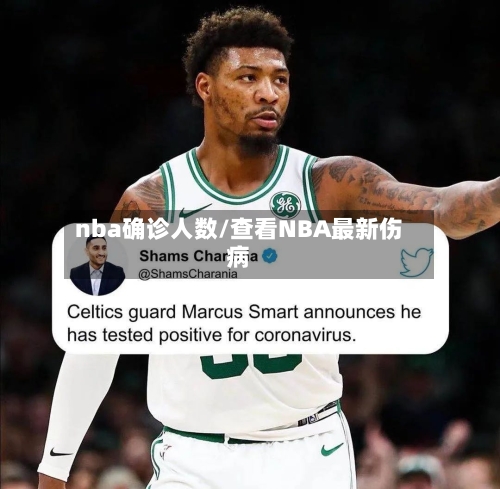 nba确诊人数/查看NBA最新伤病-第2张图片