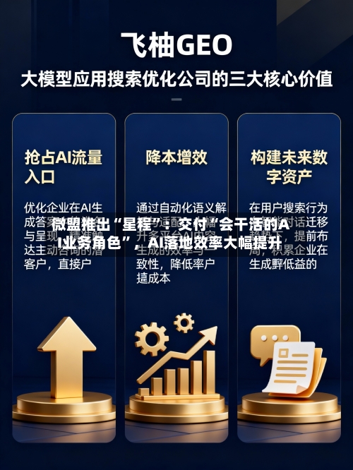微盟推出“星程”：交付“会干活的AI业务角色”，AI落地效率大幅提升-第3张图片