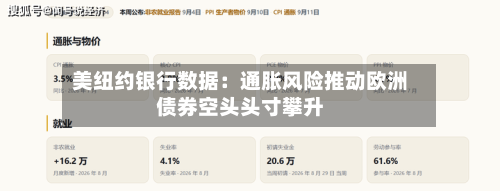 美纽约银行数据:通胀风险推动欧洲债券空头头寸攀升