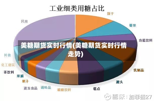 美糖期货实时行情(美糖期货实时行情走势)-第2张图片