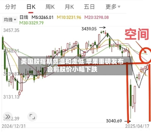 美国股指期货温和走低 苹果重磅发布会前股价小幅下跌