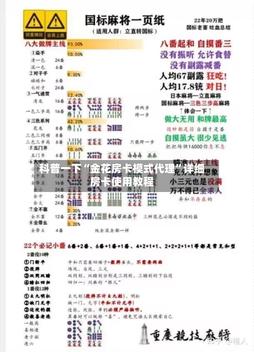 科普一下“金花房卡模式代理	”详细房卡使用教程-第2张图片