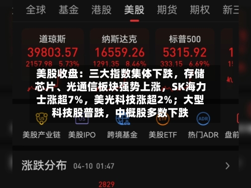 美股收盘：三大指数集体下跌，存储芯片、光通信板块强势上涨，SK海力士涨超7%	，美光科技涨超2%；大型科技股普跌，中概股多数下跌-第2张图片