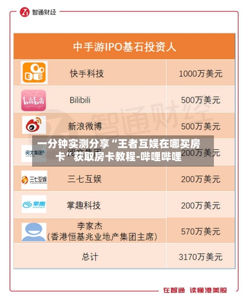 一分钟实测分享“王者互娱在哪买房卡”获取房卡教程-哔哩哔哩