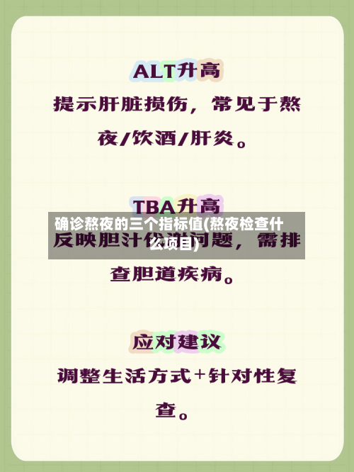 确诊熬夜的三个指标值(熬夜检查什么项目)