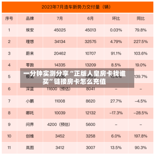 一分钟实测分享“正版人皇房卡找谁买”链接房卡怎么充值-第3张图片