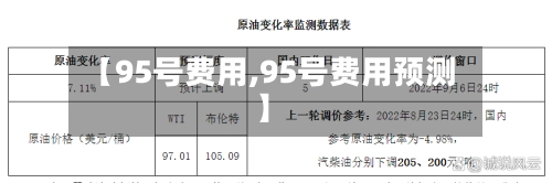 【95号费用,95号费用预测】