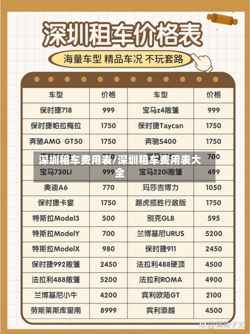 深圳租车费用表/深圳租车费用表大全