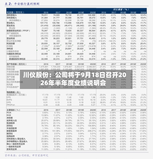 川仪股份:公司将于9月18日召开2026年半年度业绩说明会