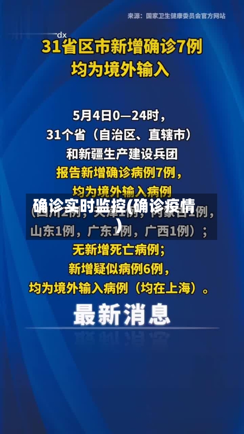 确诊实时监控(确诊疫情)