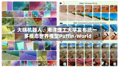 大晓机器人、南洋理工大学发布统一多模态世界模型Puffin-World