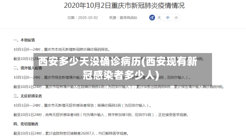 西安多少天没确诊病历(西安现有新冠感染者多少人)