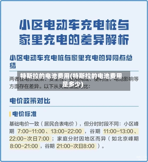 特斯拉的电池费用(特斯拉的电池费用是多少)
