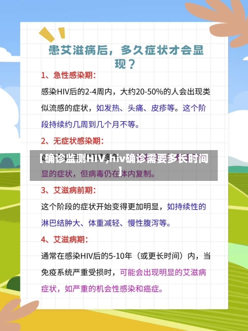 【确诊监测HIV,hiv确诊需要多长时间】