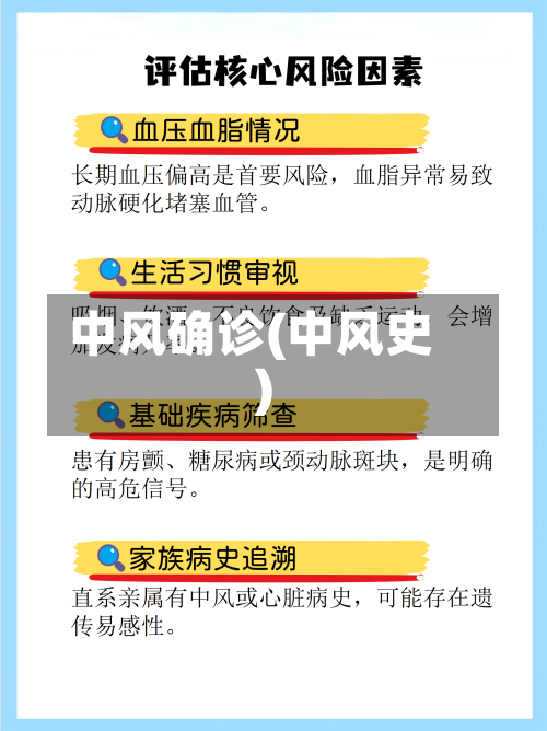 中风确诊(中风史)-第2张图片