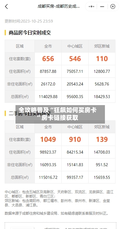 全攻略普及“狂飙如何买房卡”房卡链接获取