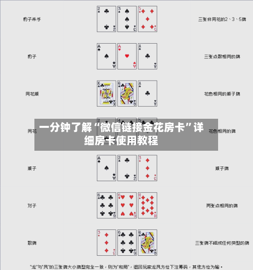 一分钟了解“微信链接金花房卡”详细房卡使用教程-第2张图片