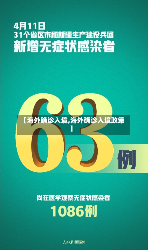 【海外确诊入境,海外确诊入境政策】-第2张图片