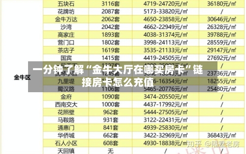 一分钟了解“金牛大厅在哪买房卡”链接房卡怎么充值