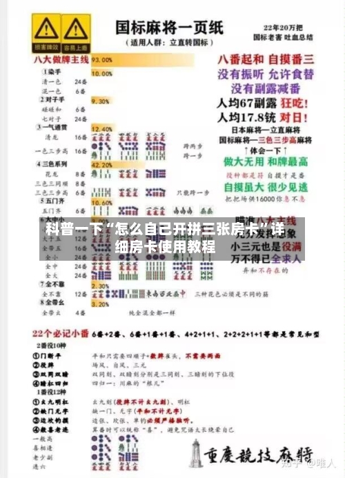 科普一下“怎么自己开拼三张房卡”详细房卡使用教程