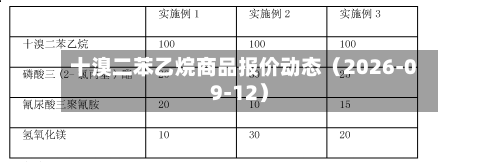 十溴二苯乙烷商品报价动态（2026-09-12）-第1张图片