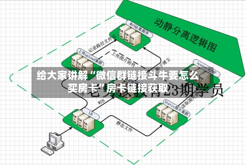 给大家讲解“微信群链接斗牛要怎么买房卡”房卡链接获取-第2张图片