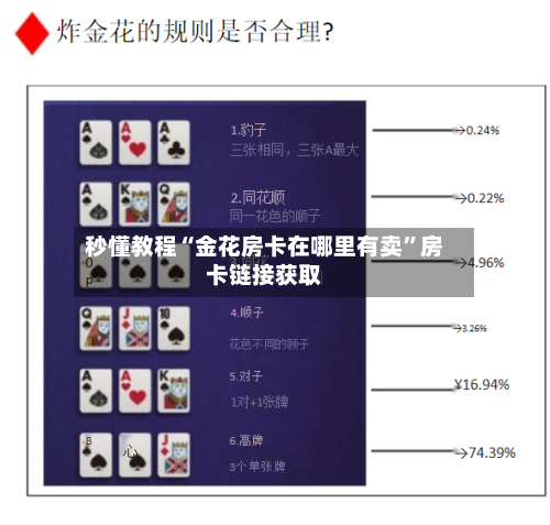 秒懂教程“金花房卡在哪里有卖”房卡链接获取