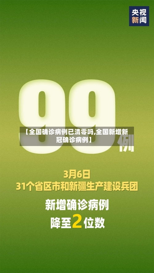 【全国确诊病例已清零吗,全国新增新冠确诊病例】