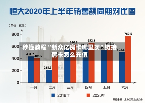 秒懂教程“新众亿房卡哪里买”链接房卡怎么充值-第2张图片