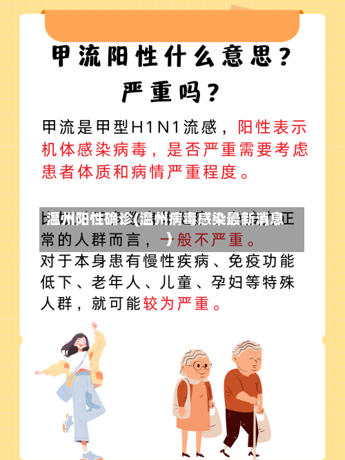 温州阳性确诊(温州病毒感染最新消息)-第2张图片
