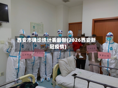 西安市确诊统计表最新(2026西安新冠疫情)-第2张图片