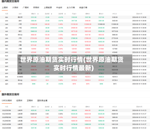 世界原油期货实时行情(世界原油期货实时行情最新)-第2张图片