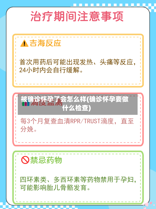 被确诊怀孕了会怎么样(确诊怀孕要做什么检查)-第2张图片