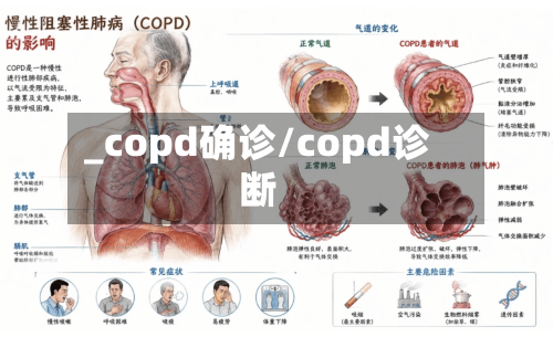 _copd确诊/copd诊断